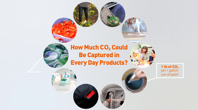 celanese CCU technology celanese CCU technology