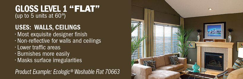 cloverdale paint sheen gloss info cloverdale paint color chart