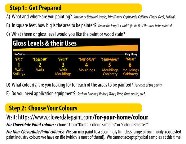 How to Shop Cloverdale_DIY How to buy paint at Cloverdale Paint