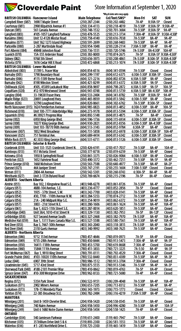 Cloverdale Paint Store hours September 1 2020 Cloverdale Paint locations and updated hours